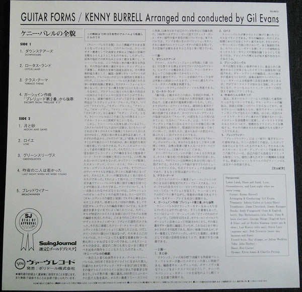 Guitar Forms