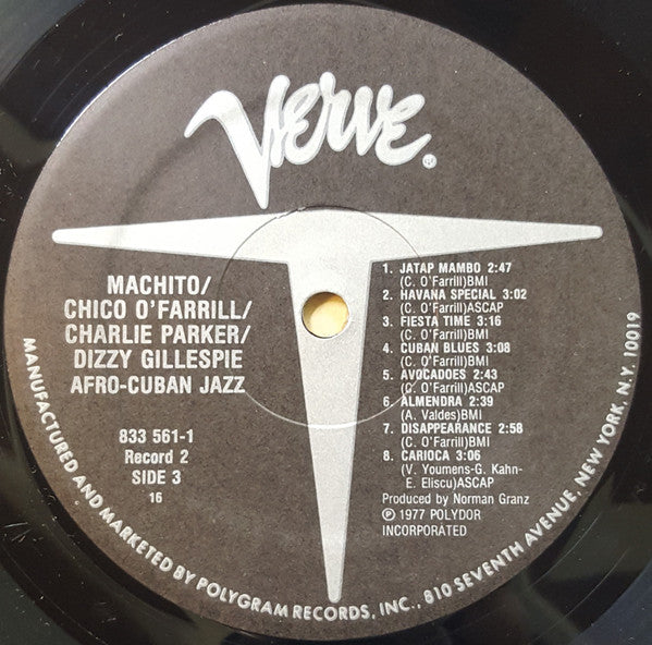 Afro-Cuban Jazz