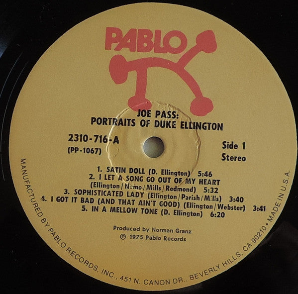 Portraits Of Duke Ellington