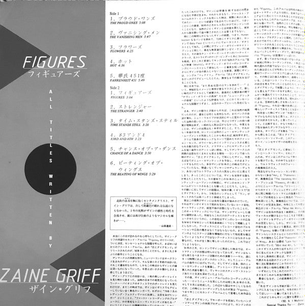 Figures