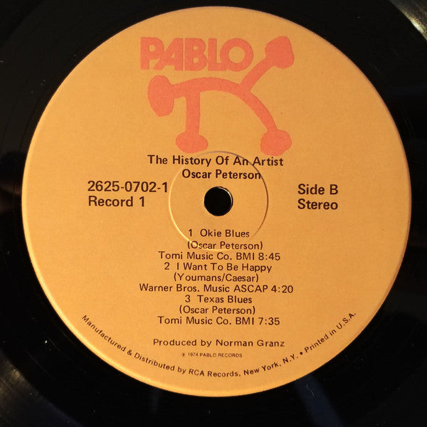 The History Of An Artist