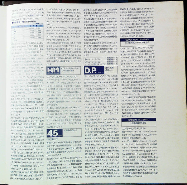 Raise! = 天空の女神