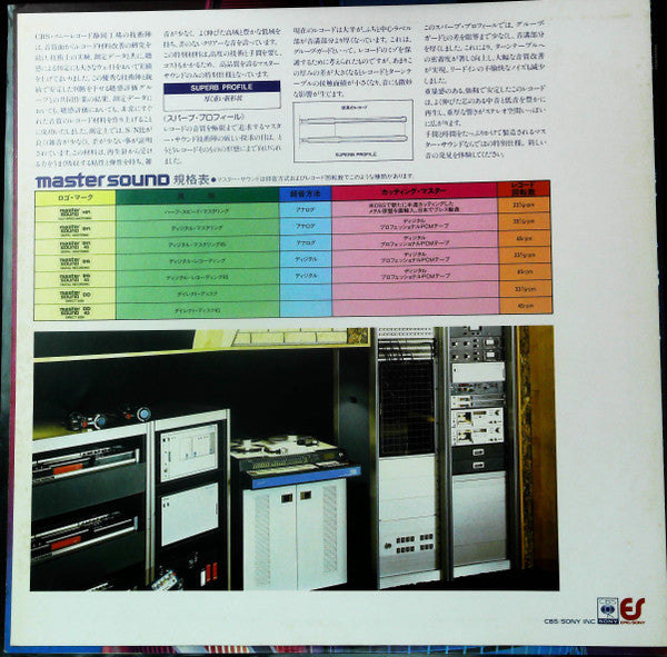 Raise! = 天空の女神