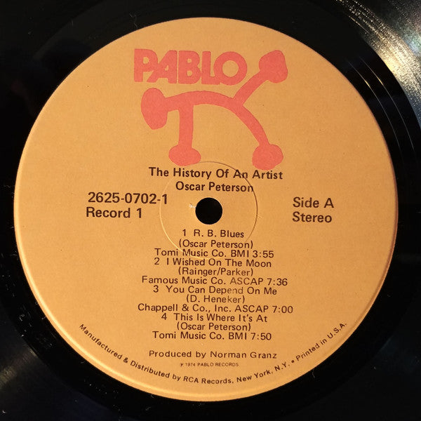 The History Of An Artist