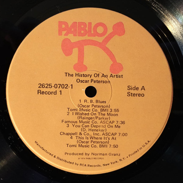 The History Of An Artist