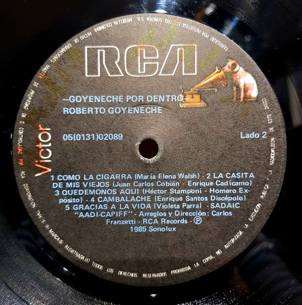 El Polaco Por Dentro