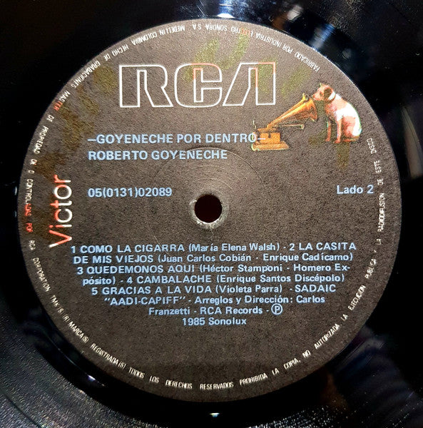 El Polaco Por Dentro