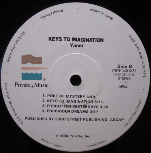 Keys To Imagination