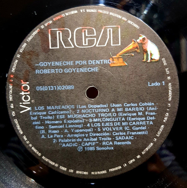 El Polaco Por Dentro