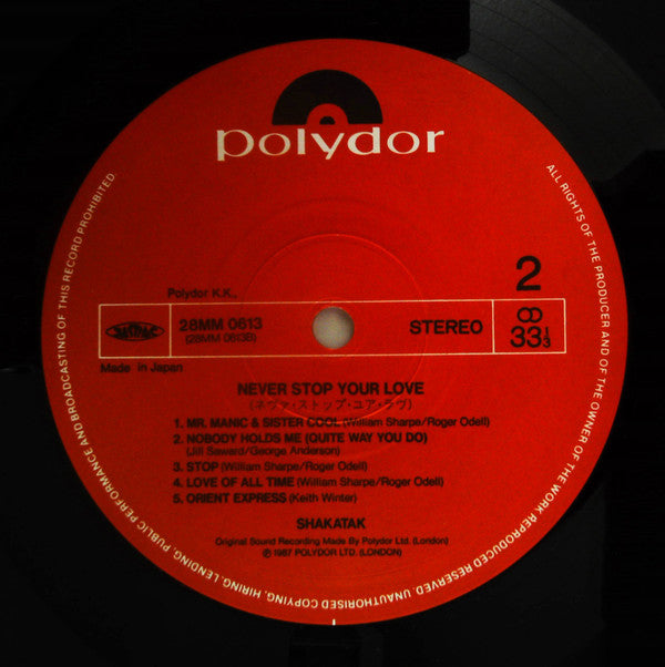 Never Stop Your Love