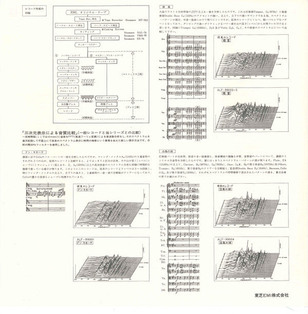 Swan Lake - Ballet Highlights