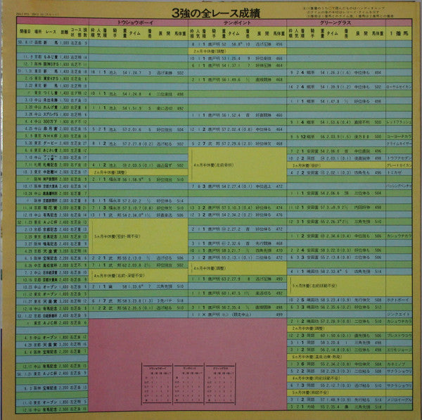 名馬わが愛 競馬史上最強世代の記録