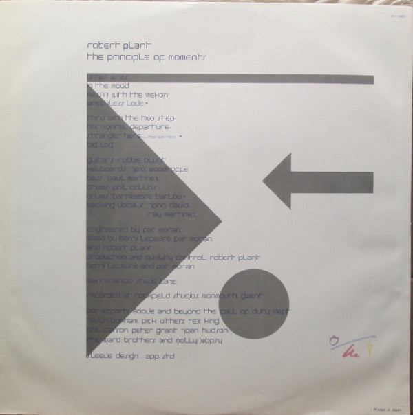 The Principle Of Moments