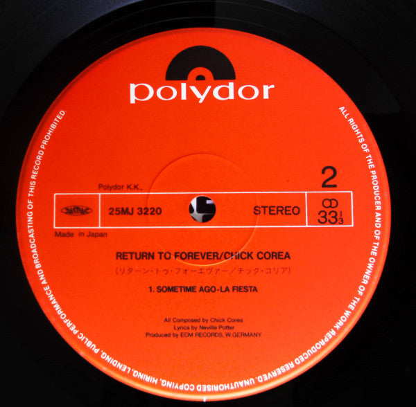 Return To Forever