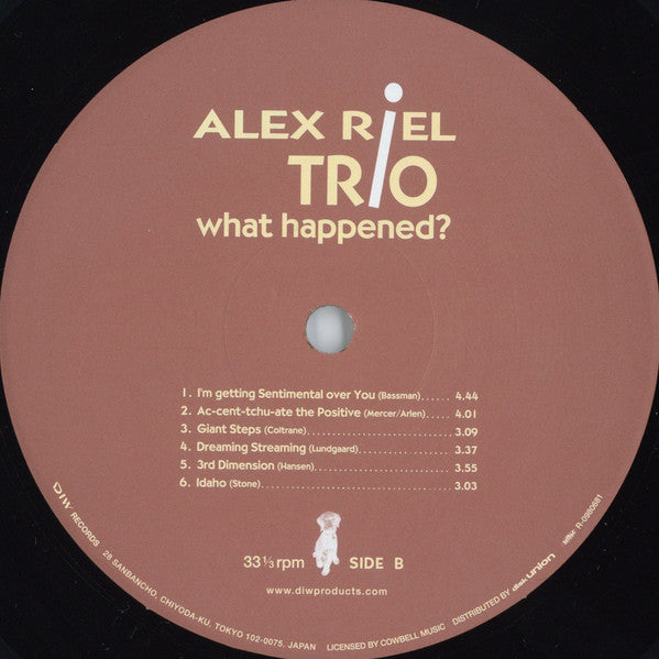 What Happened?