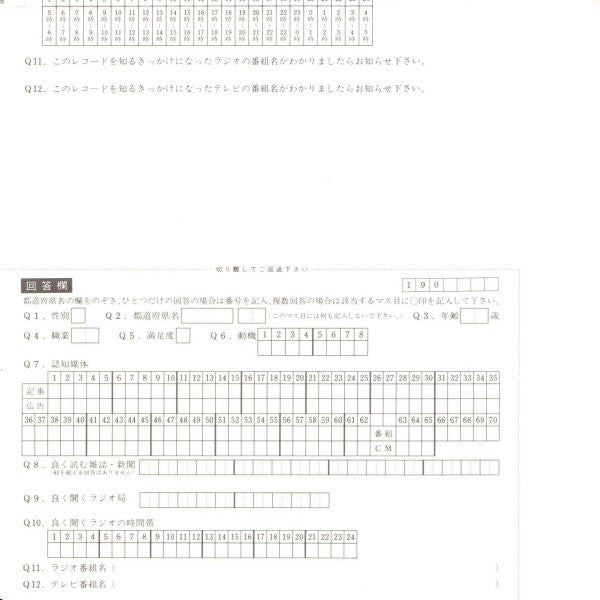 Dress You Up = ドレス・ユー・アップ