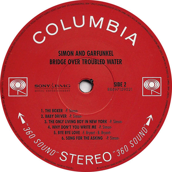 Bridge Over Troubled Water