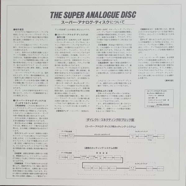 Symphony No.3 In D Minor