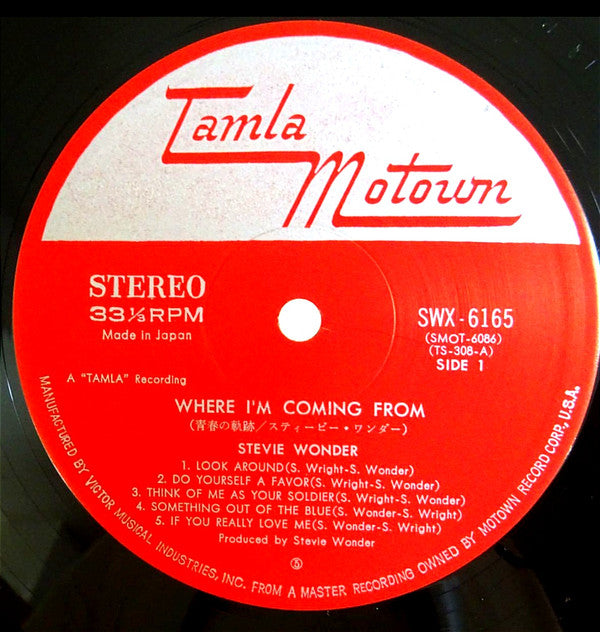 Where I'm Coming From