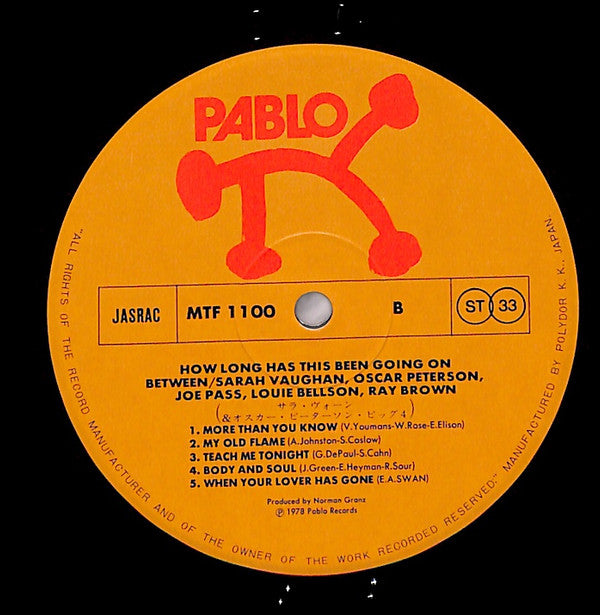 How Long Has This Been Going On?