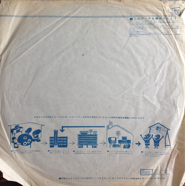 Surfin' With The Astronauts = 真夏のリズム~サーフィン!!