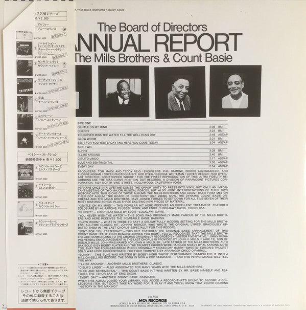 The Board of Directors Annual Report