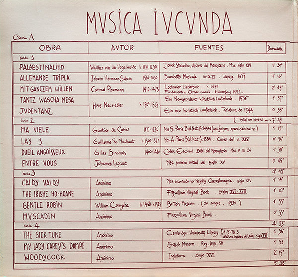 Musica Iucunda