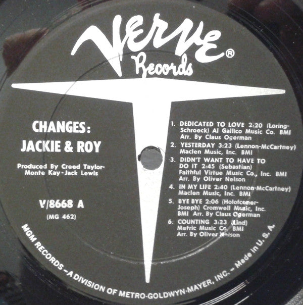 Changes