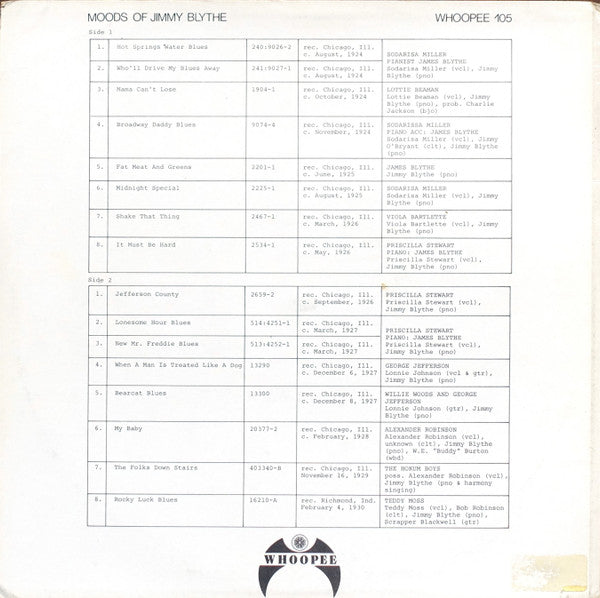 Moods Of Jimmy Blythe