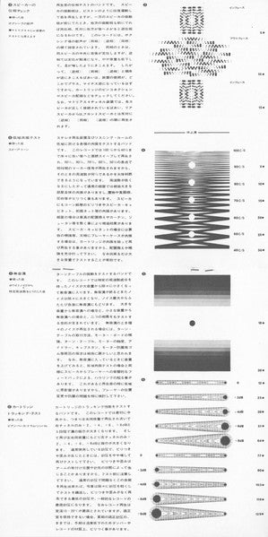 Moving Pulse 耳で聴くステレオ・テスト・レコード