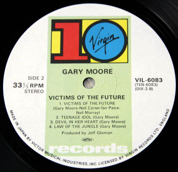 Victims Of The Future