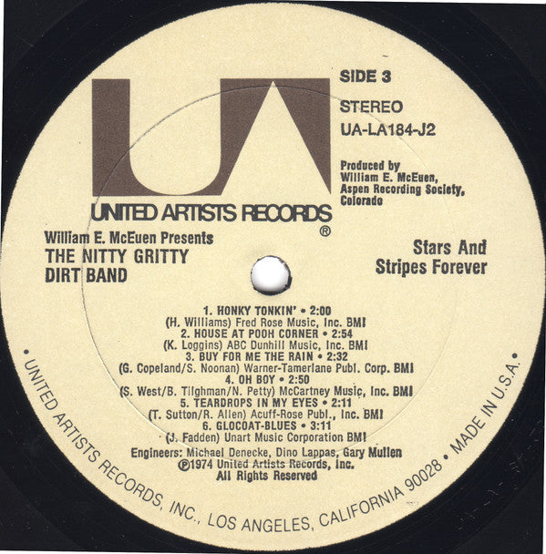 Stars And Stripes Forever