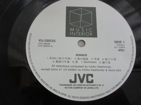 Ichiko