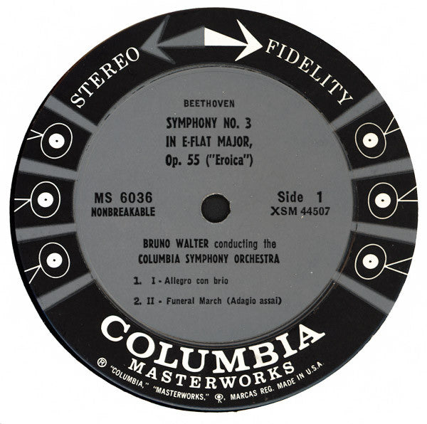 Symphony No. 3 In E Flat Major, Op. 55 (“Eroica”)