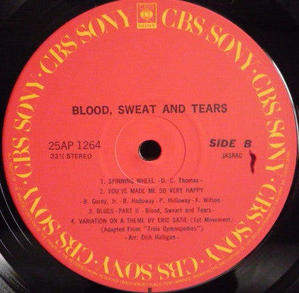 Blood, Sweat And Tears