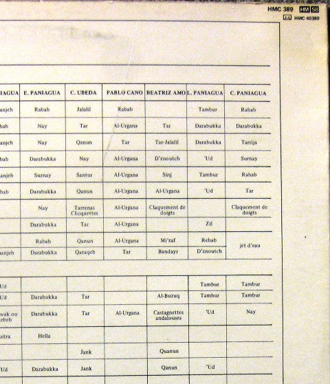 Musique Arabo-Andalouse