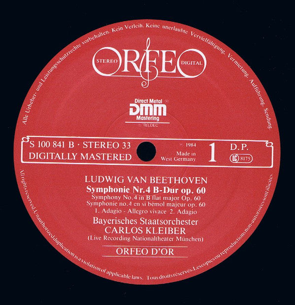 Beethoven Symphonie Nr. 4 – Live Recording