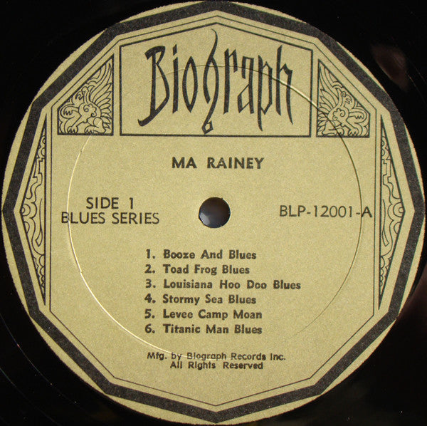 Blues The World Forgot