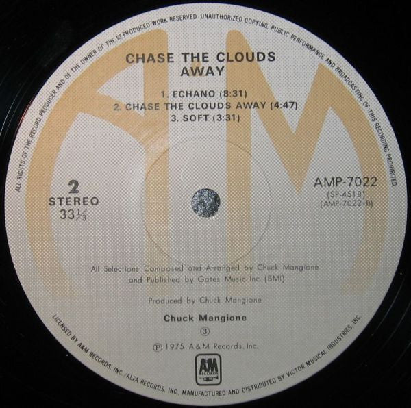 Chase The Clouds Away