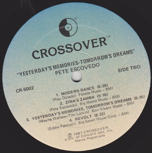 Yesterday's Memories · Tomorrow's Dreams