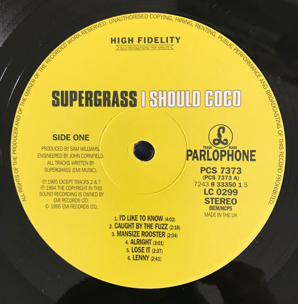 I Should Coco