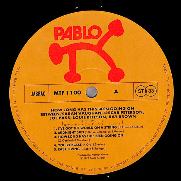 How Long Has This Been Going On?