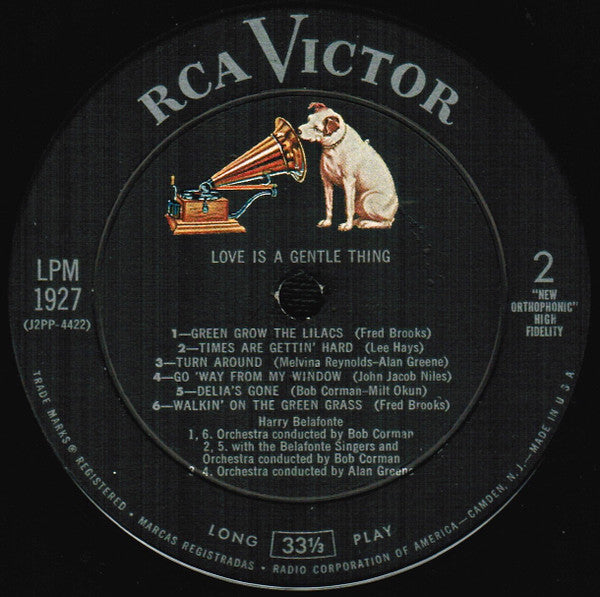 Love Is A Gentle Thing