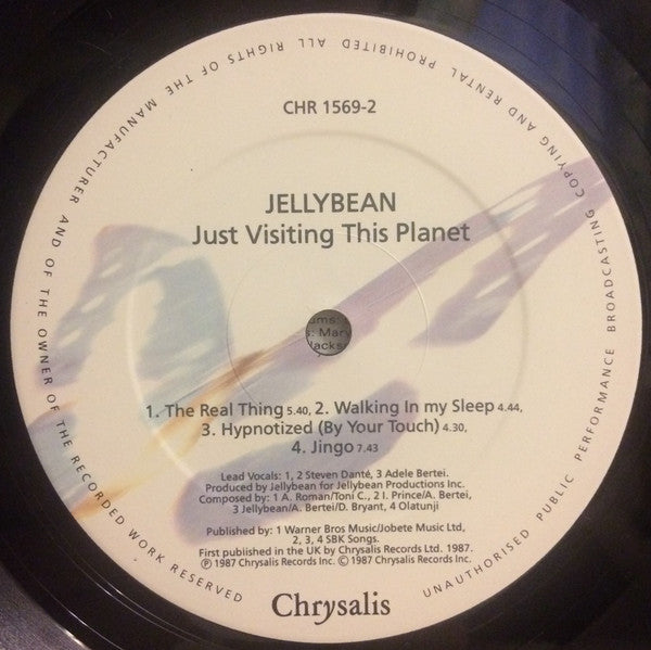 Just Visiting This Planet