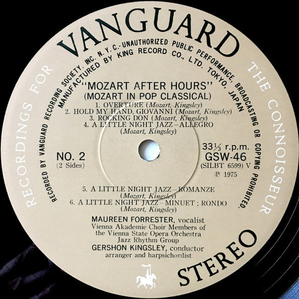 Mozart After Hours (Mozart In Pop Classical)