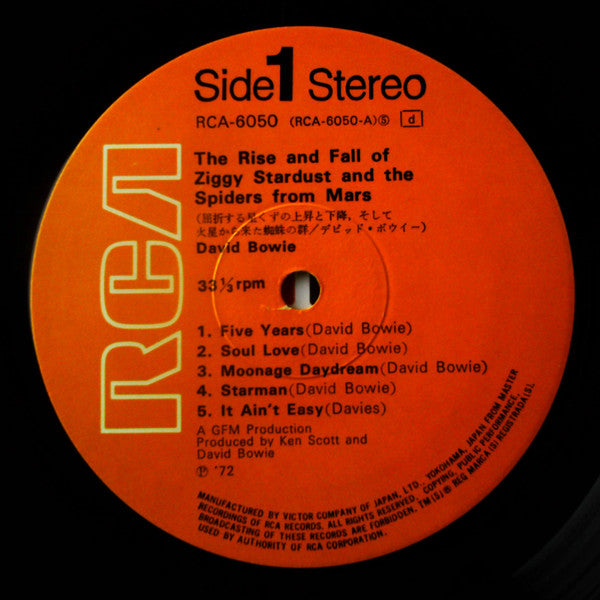 The Rise And Fall Of Ziggy Stardust And The Spiders From Mars