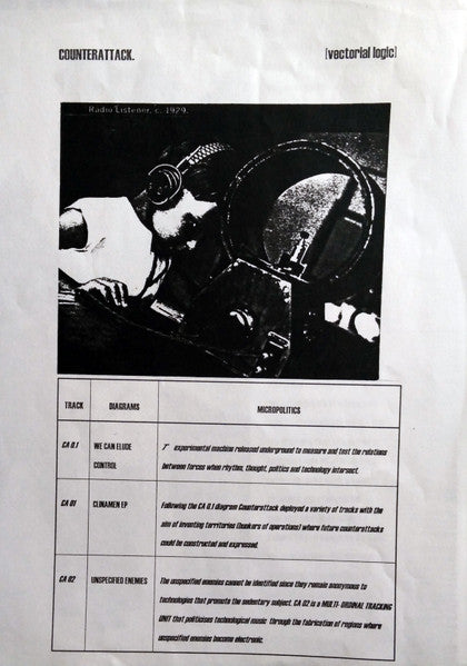 Multi Ordinal Tracking Unit
