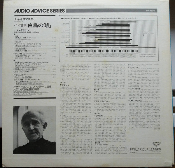 The Swan Lake highlights