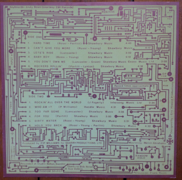 Rockin' All Over The World