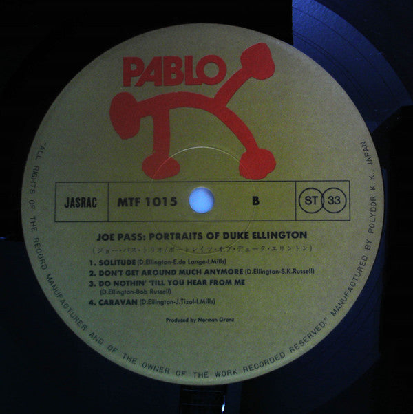 Portraits Of Duke Ellington